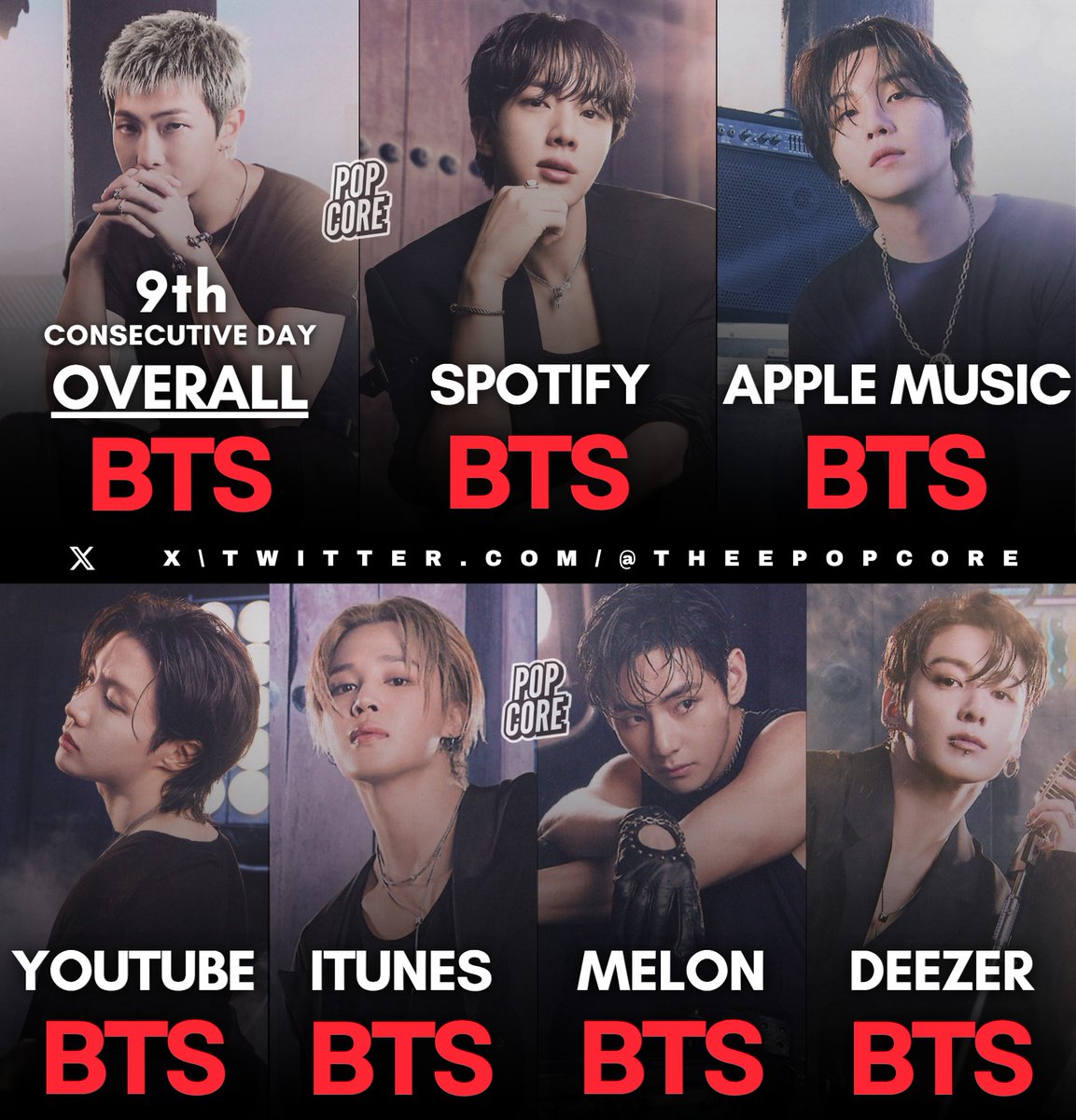 Pop Core tweet media