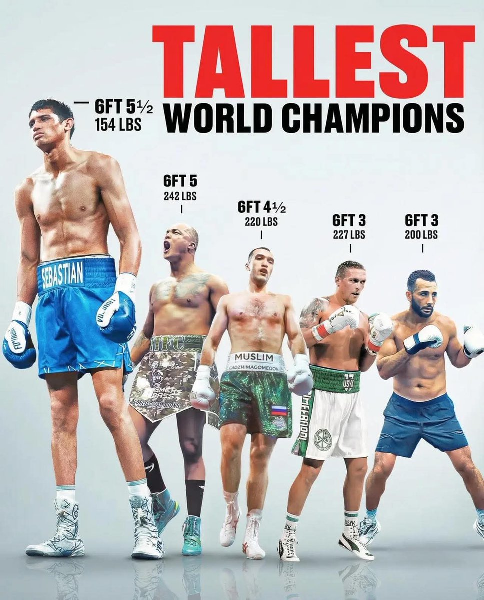 Boxing💪🏽 tweet media