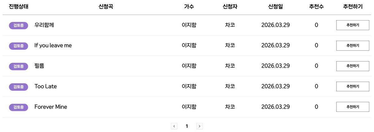 차코 🍀 tweet media