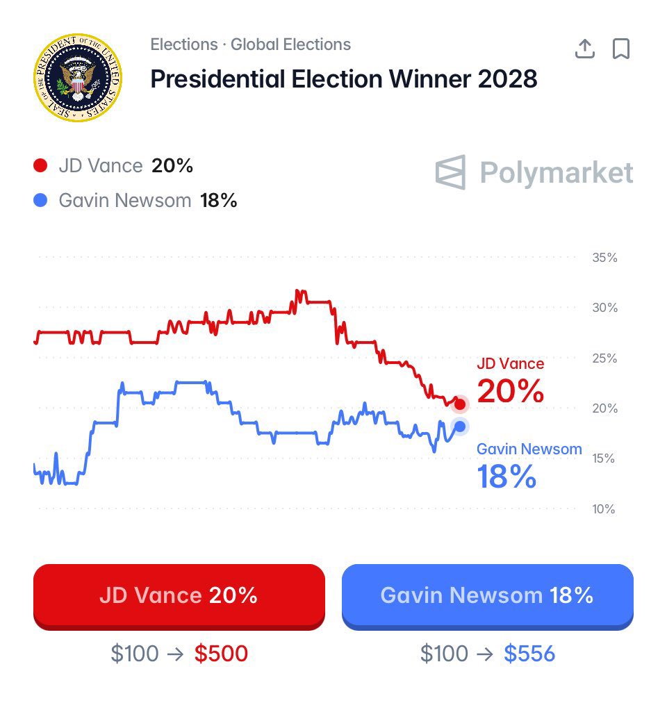 PoliticsVideoChannel tweet media