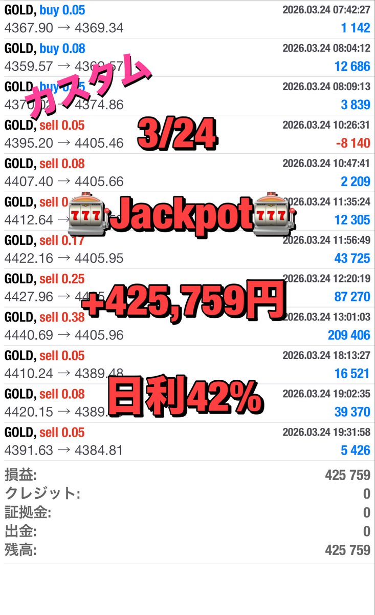 ルイーダのEA@自動売買/無料EA🎁FX/副業/フォロバ100/ドル円/ポンド円/GOLD/BTC tweet media