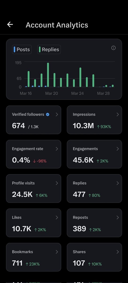 Bronism 🍗 tweet media
