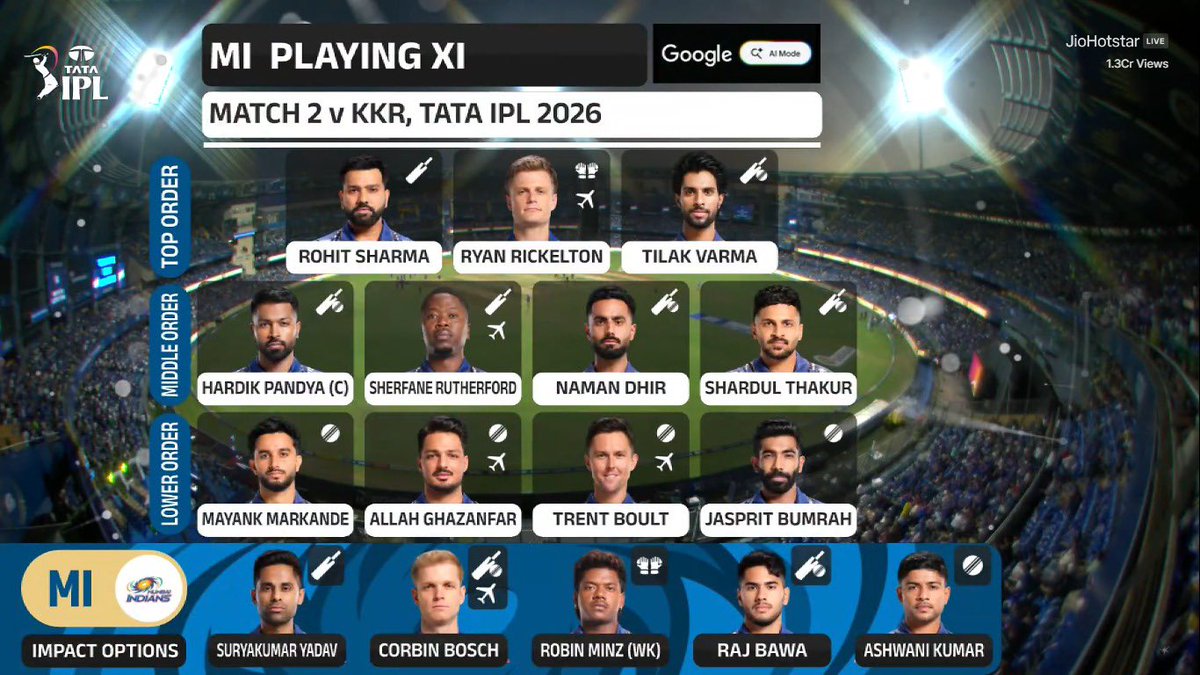 Mufaddal Vohra tweet media