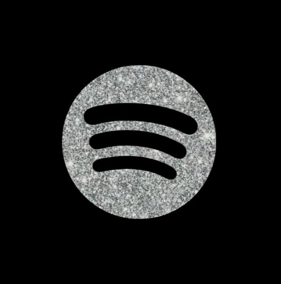 BTS ties as the 5th Longest Charting Artist overall on Spotify Global Artists Chart [9 days*]