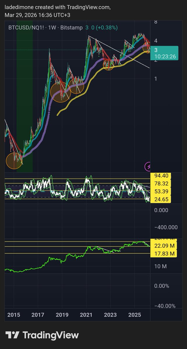 getrekty tweet media