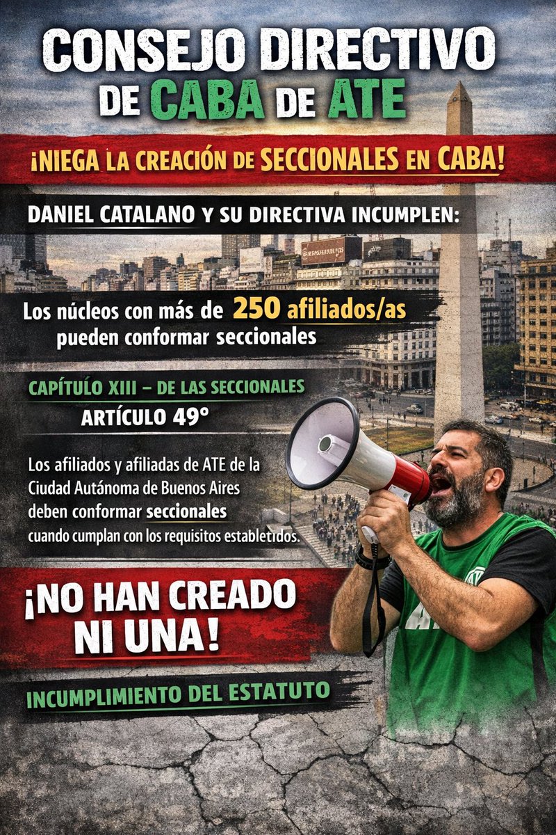 Agrupación Hospitales de la Ciudad tweet media