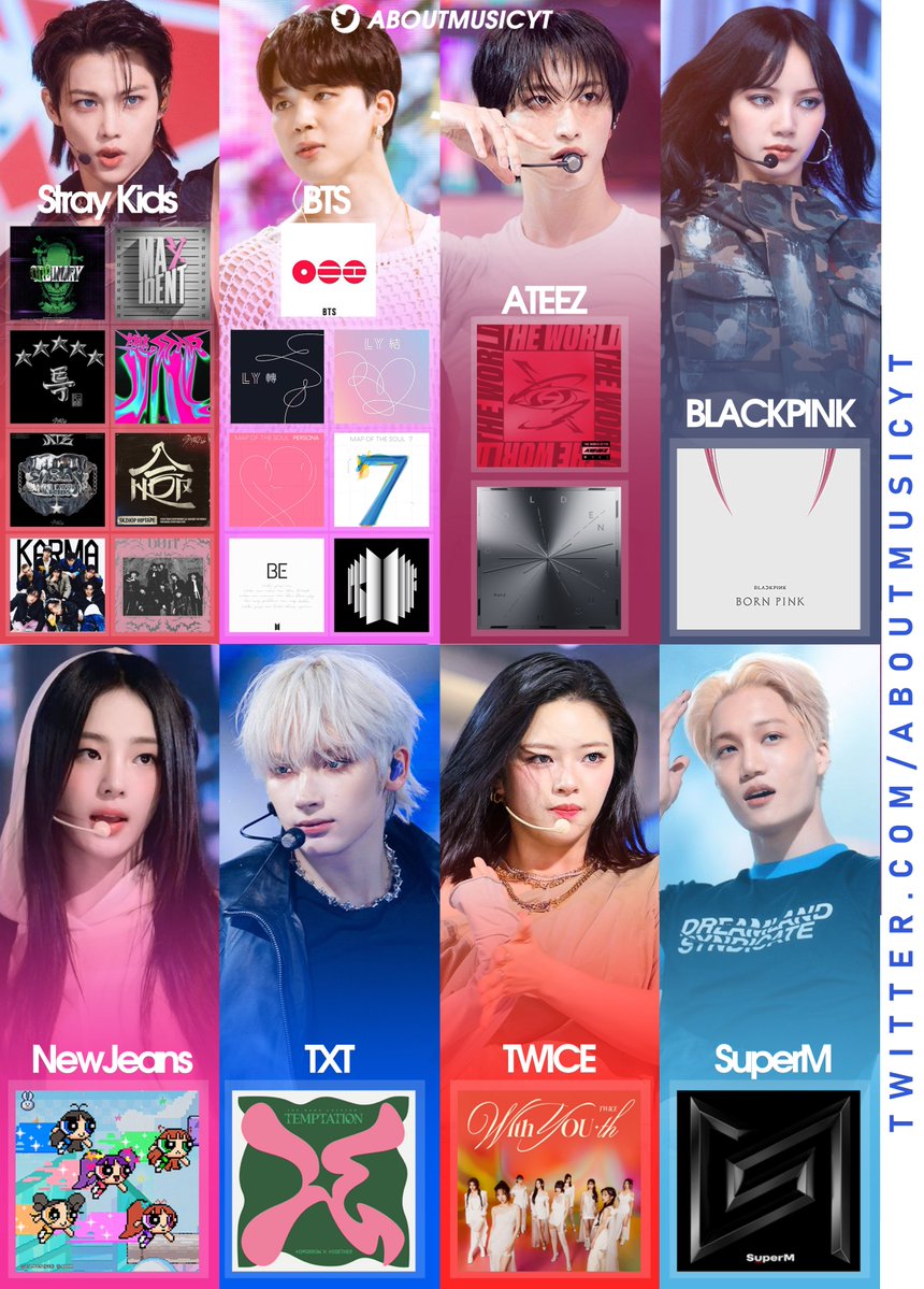 About Music tweet media