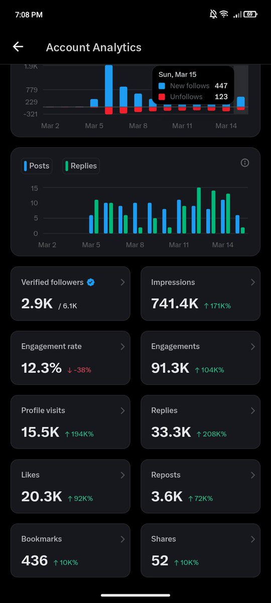 Maxi 🕊️ tweet media