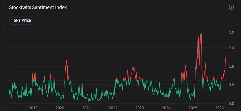 Logan McNulty tweet media