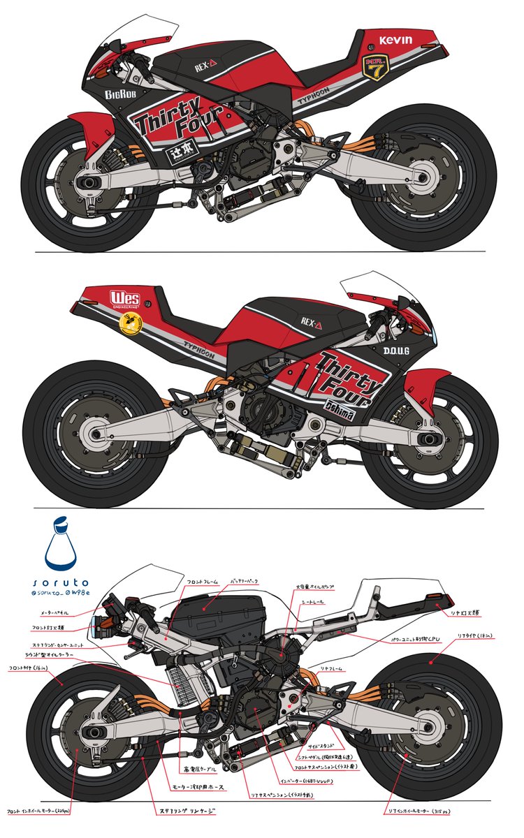 そると tweet media