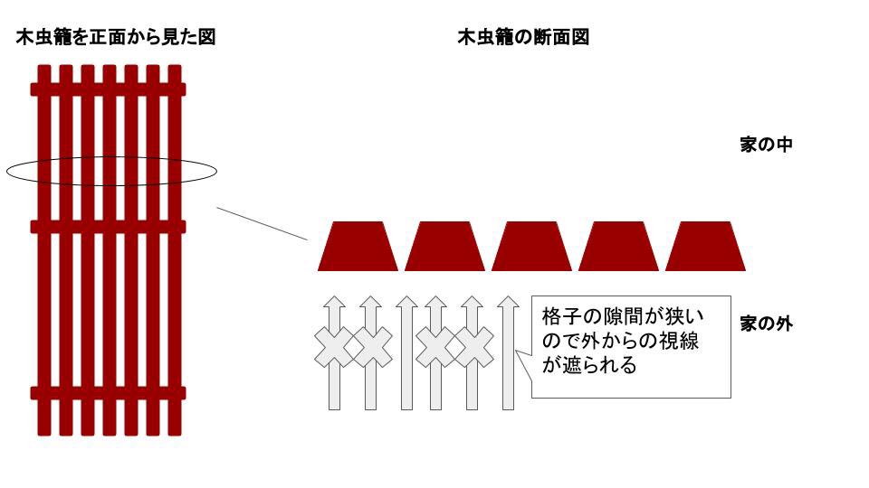 Wrath Of Gnon tweet media