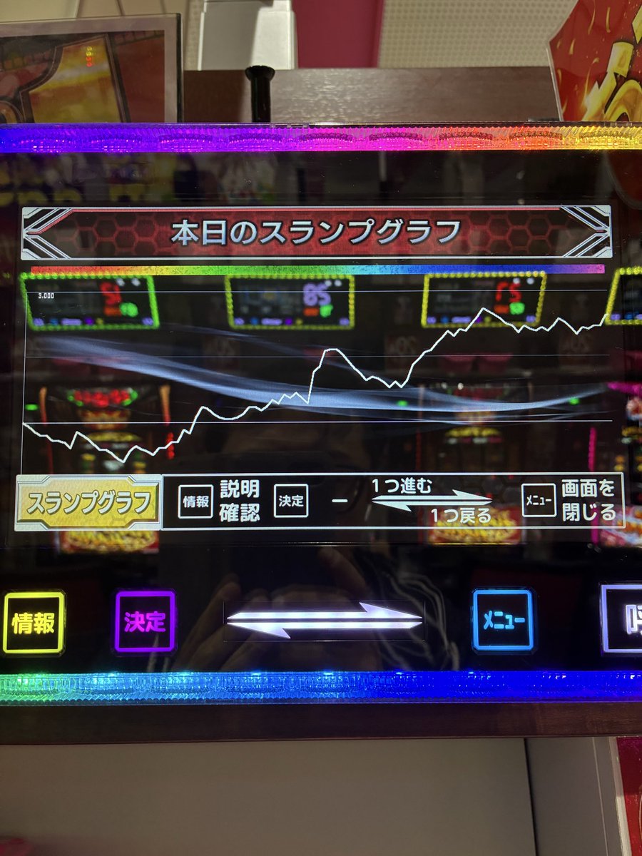 鬼がかったのぶめ@🌺ハナハナ🌺 tweet media