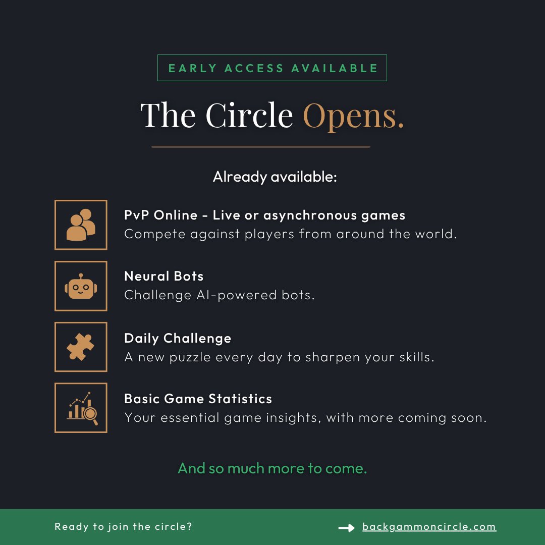 Backgammon Circle tweet media