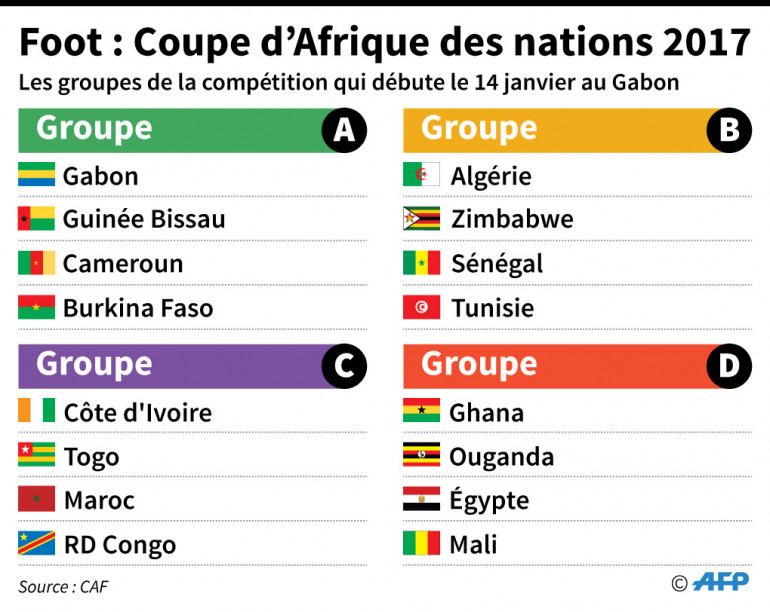 Buma⭐️⭐️🇲🇦 tweet media
