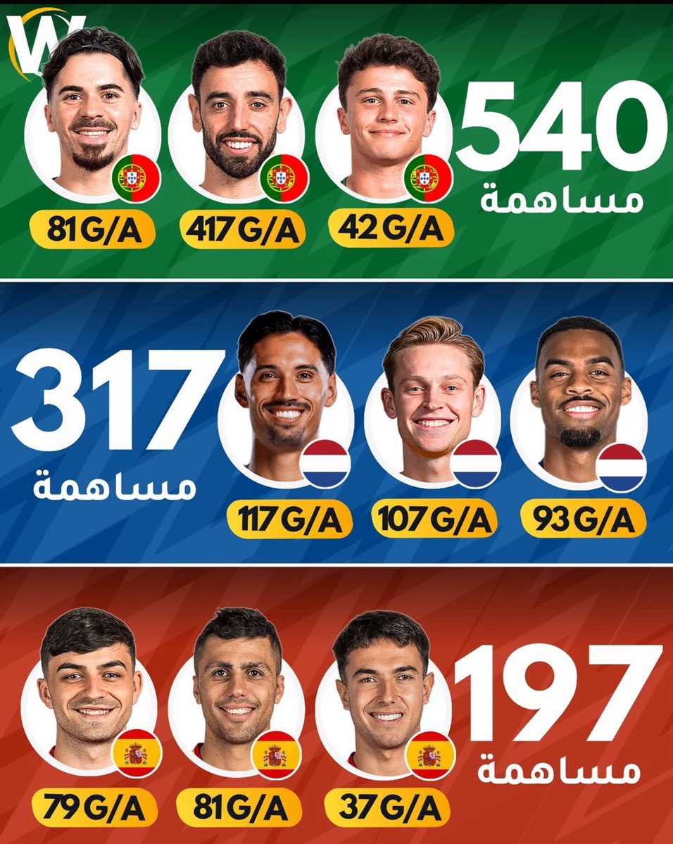 M7seno7 𝕏 tweet media