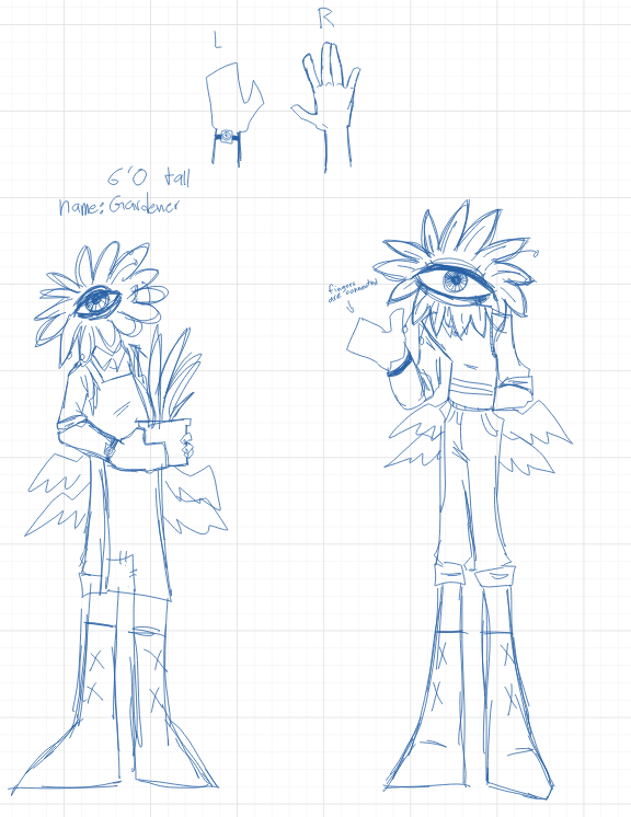 liminull__'s tweet photo. I named them Gardener b/c why not.
This is my Voidtown Oc btw, thought it would be fun to make one
@CandiCandi27776
#VOIDTOWN #voidtownOC https://t.co/hlbTxx7L8I