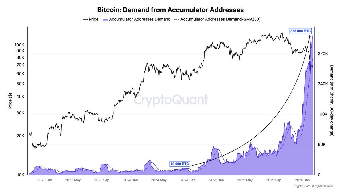 Quinten | 048.eth tweet media