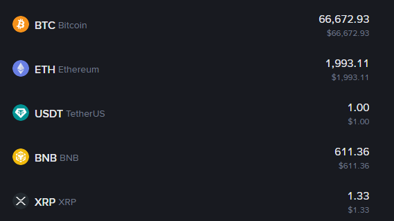 DeadSeaTrader's tweet photo. Gm gm 

$BTC about to move a lot tonight https://t.co/39oupKmQj3