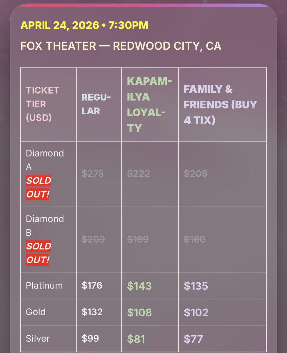 For those planning to attend the KP World Tour Event in California, including the Redwood and Anaheim locations, please reach out to me for some exciting information! 

#KPWorldTour