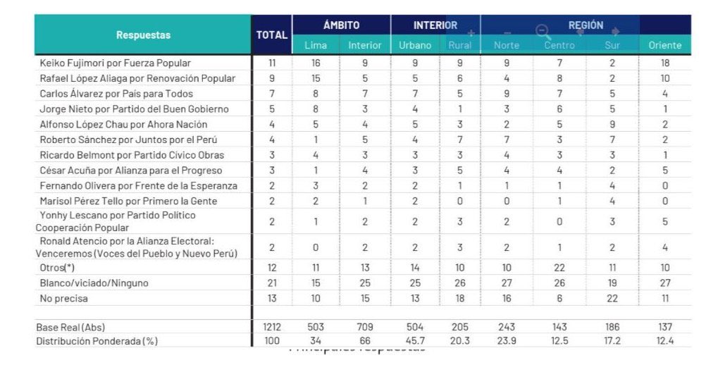 Jesús Verde tweet media