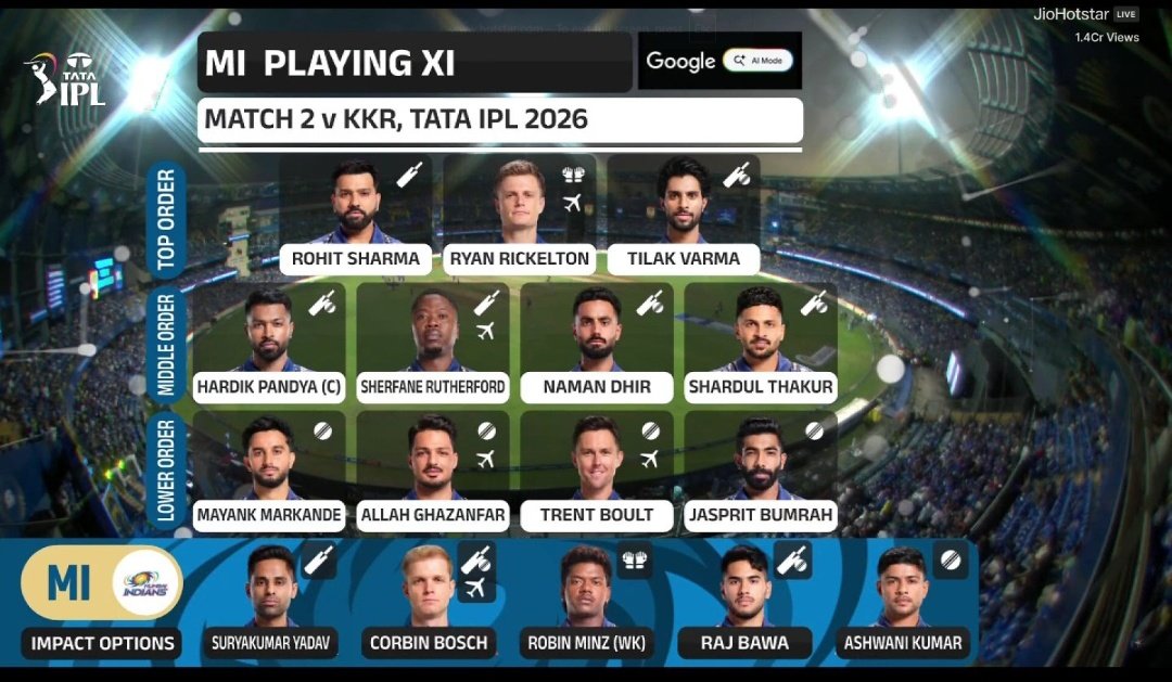 Class9Scholar's tweet image. NO QUINTON DE KOCK FOR MUMBAI INDIANS ❌
#IPL
#ROHIT