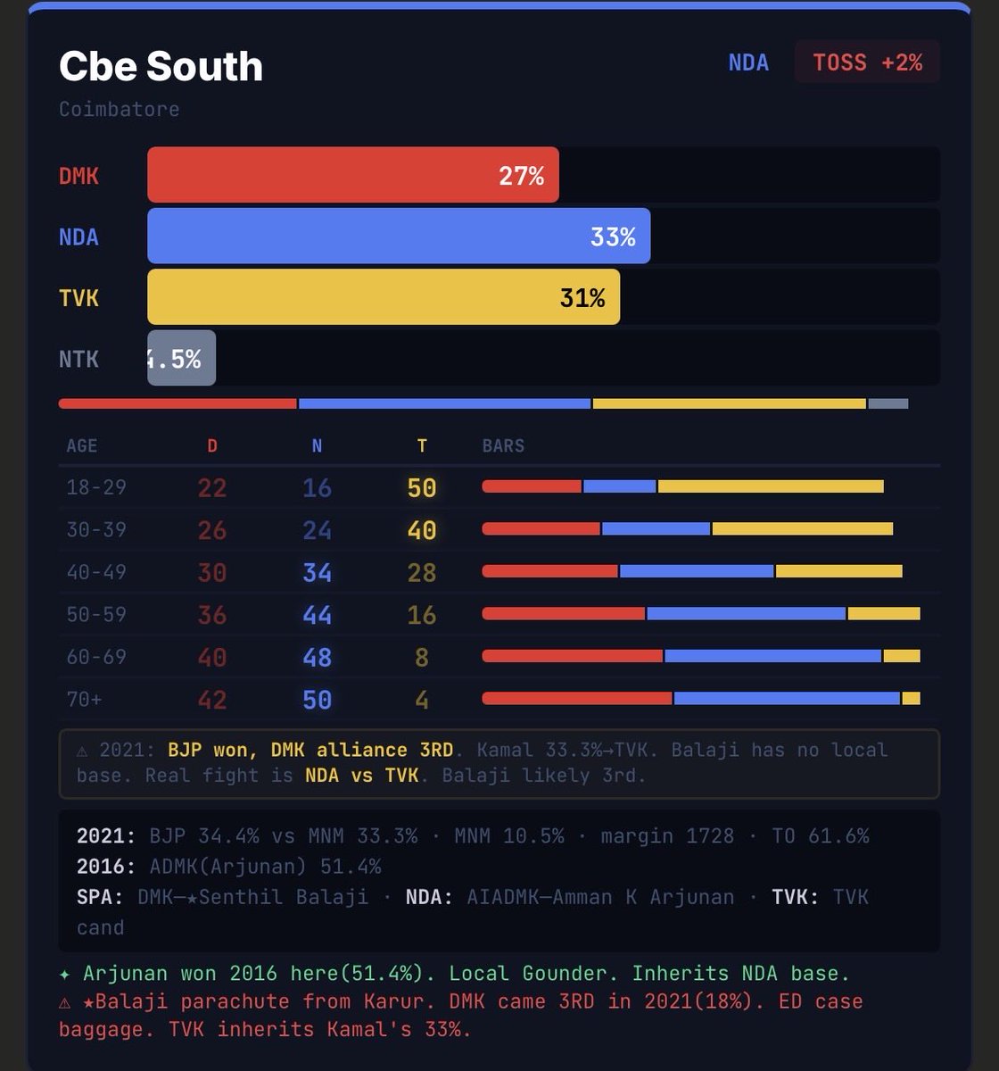 MacroMatrix tweet media