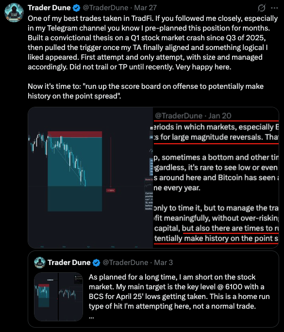 Trader Dune tweet media