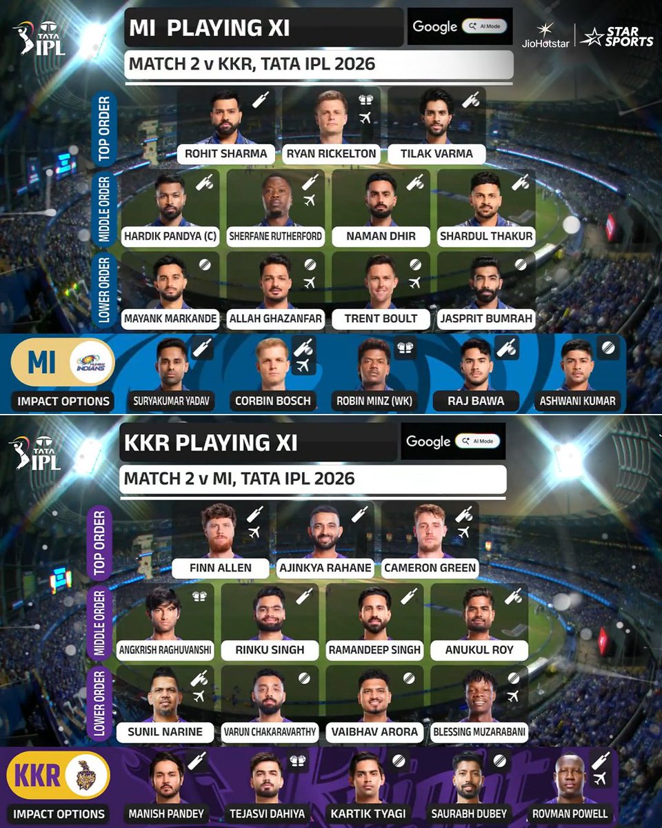 Anil Kumar tweet media