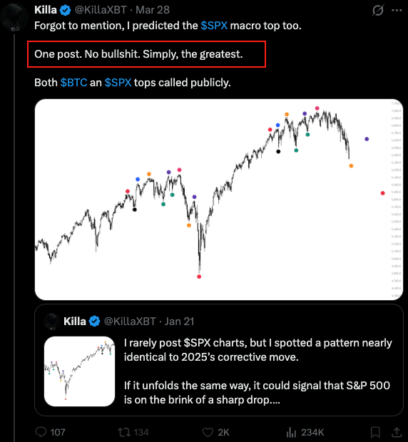 Trader Dune tweet media