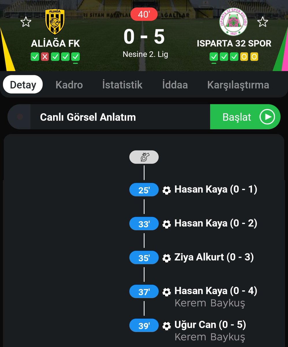 Vizyonumuz Bursaspor tweet media