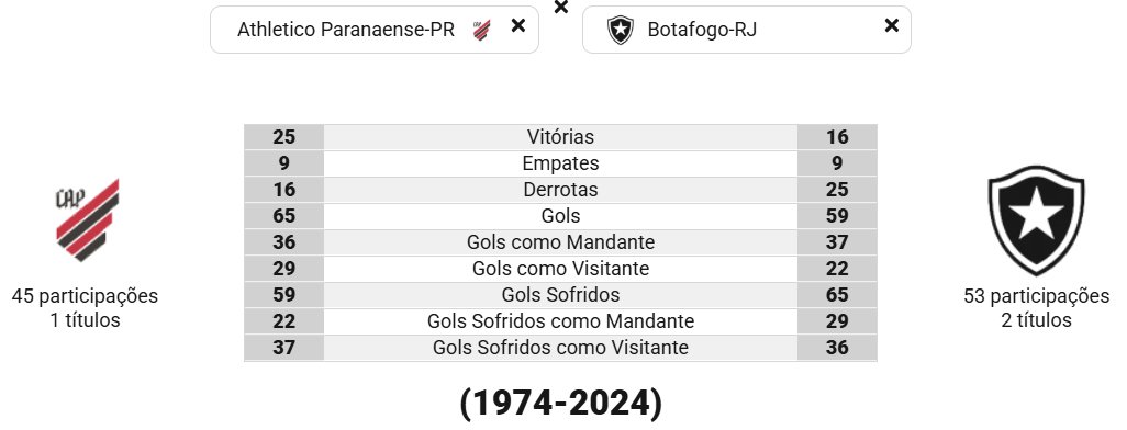 Sr. Goool tweet media