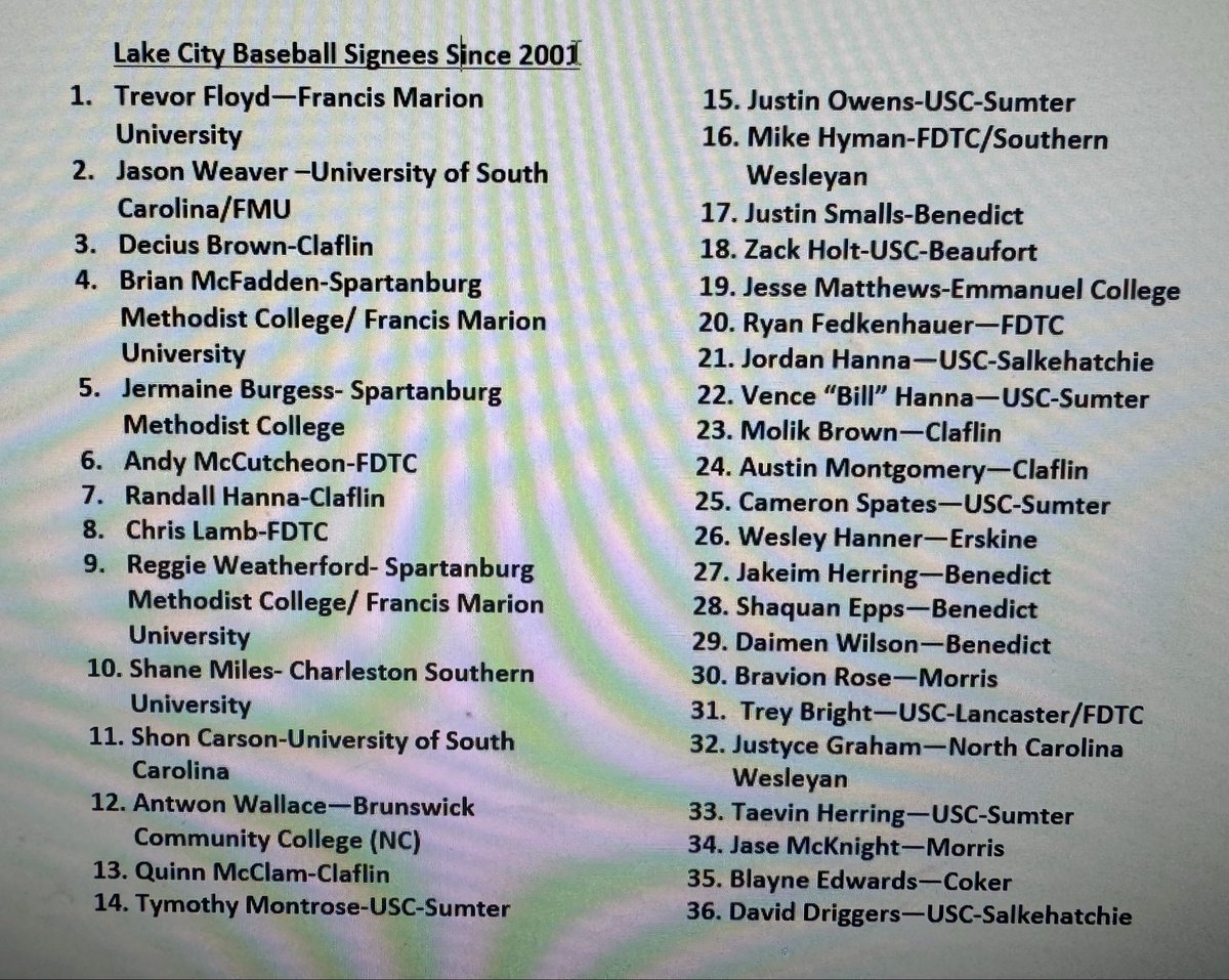 coachap21's tweet photo. We’ve had some great years in LCHS Baseball, but this is what we are most proud of…we WILL give YOU every opportunity to succeed. We WILL help you get to the next level if YOU do YOUR part. What YOU do with that opportunity is on YOU. Trust the PROGRAM. #LCstrong https://t.co/j0xJAi9hdr