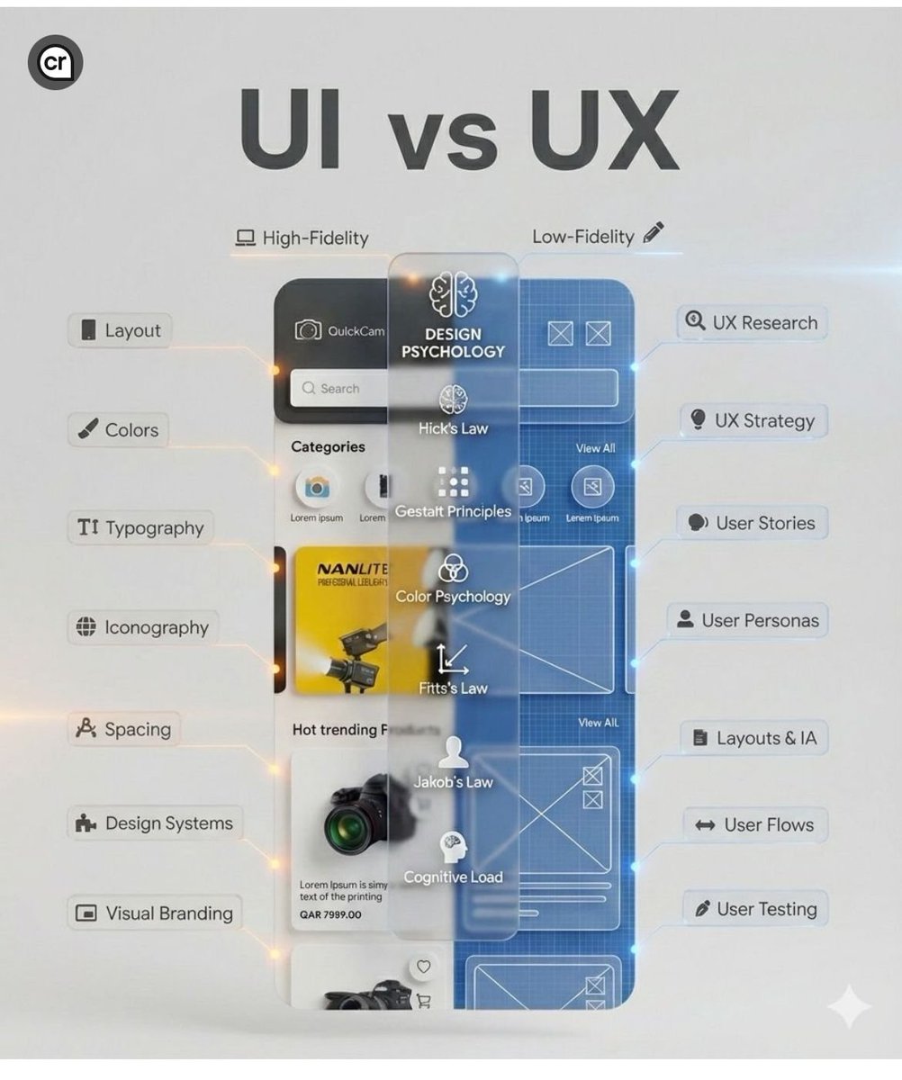 UI Professor tweet media