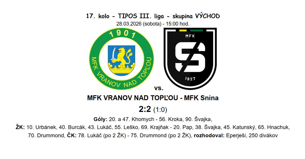 MFK VRANOV NAD TOPĽOU tweet media