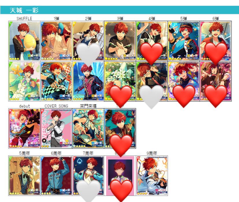 ふーさん 🐱🌷 tweet media