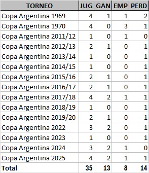 Carlos Durhand tweet media