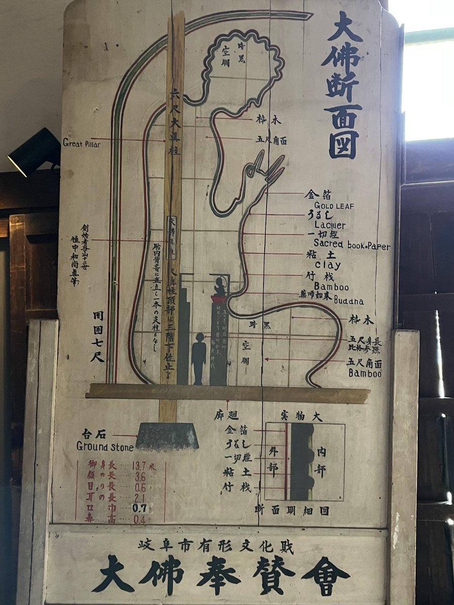 を~@ゑひもせず tweet media