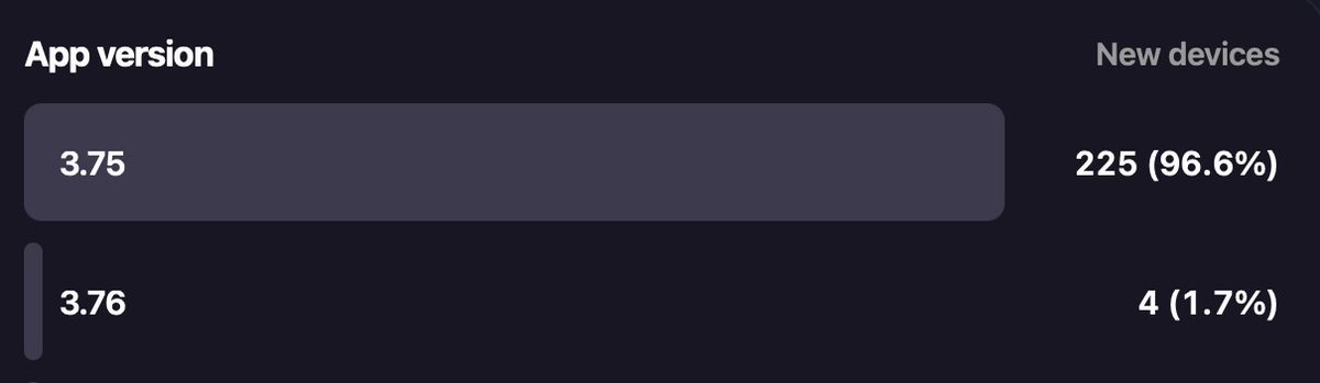 Rui Peres tweet media