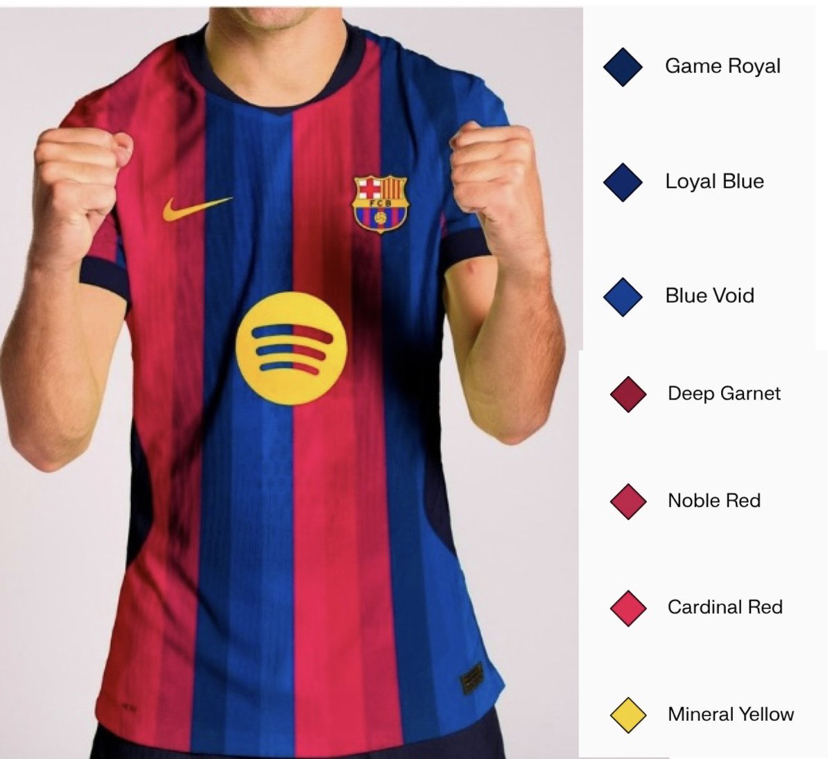 jccalbet's tweet photo. La primera equipació del Barça 26-27 utilitza efectes de disseny dinàmic per refrescar l'aspecte clàssic blaugrana, i combina fins a 7 colors diferents: tres tonalitats de blau i tres tonalitats grana, a més del groc del logo de Spotify.
A mi m’agrada https://t.co/cTQ3zqjy7m
