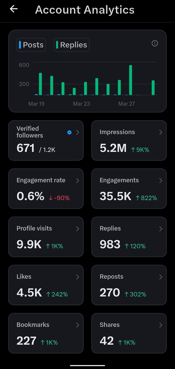 Unwanny 💞 tweet media