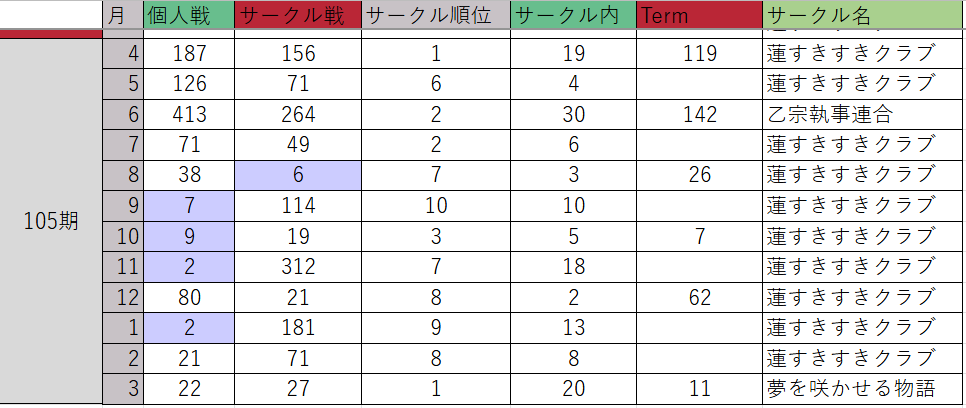 あるふぁん tweet media