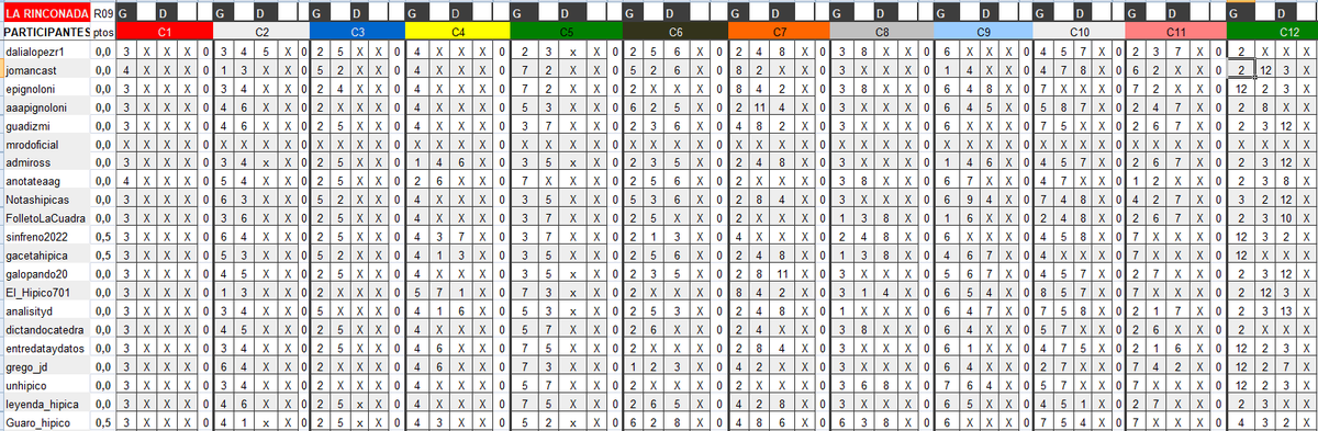 David Márquez tweet media