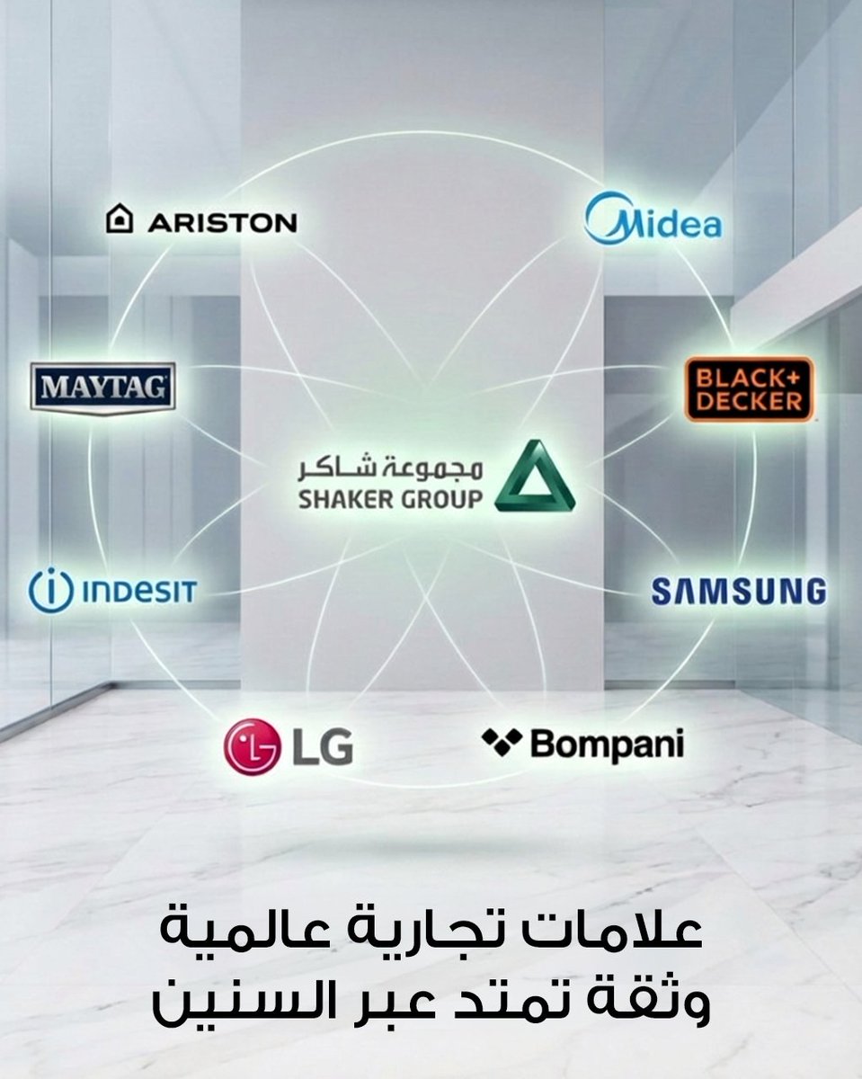 Shaker Group tweet media