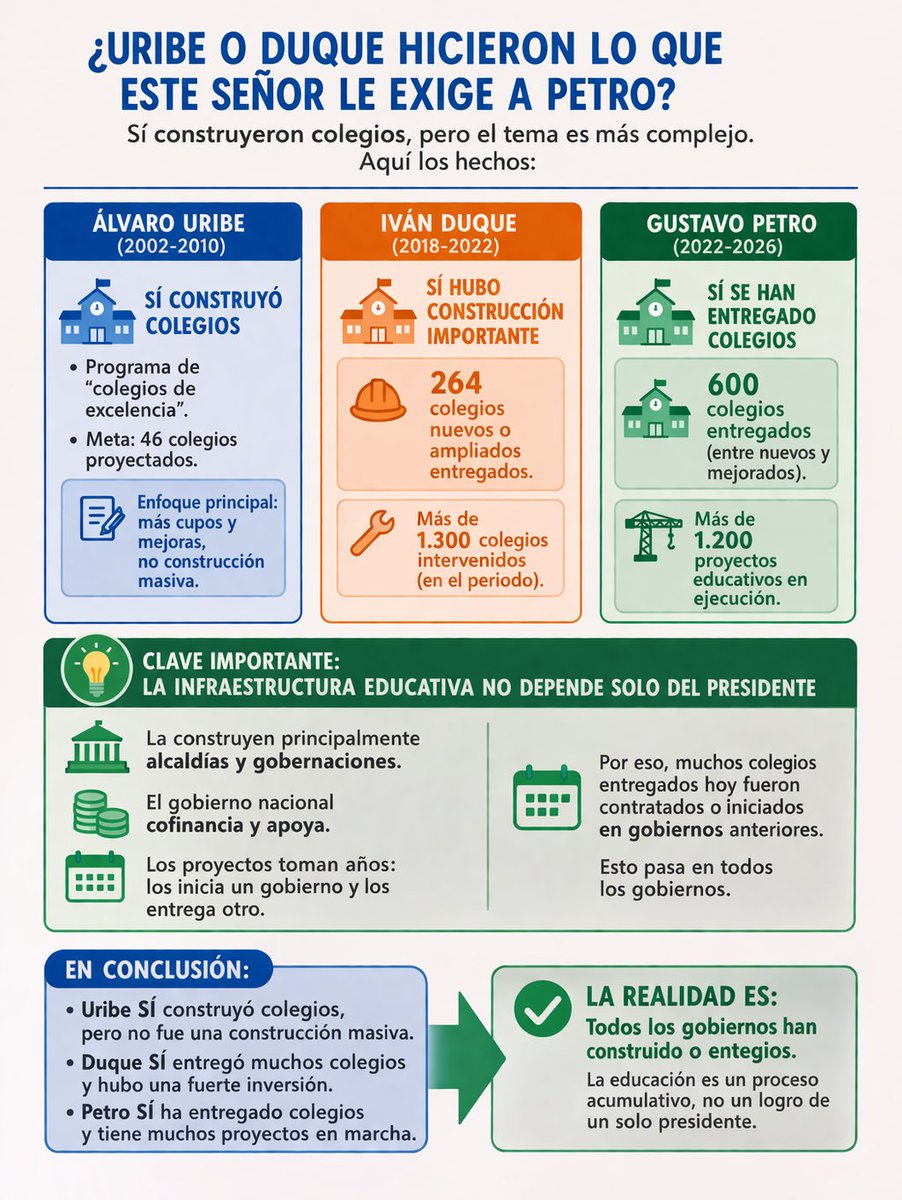 Daniel Rodríguez tweet media