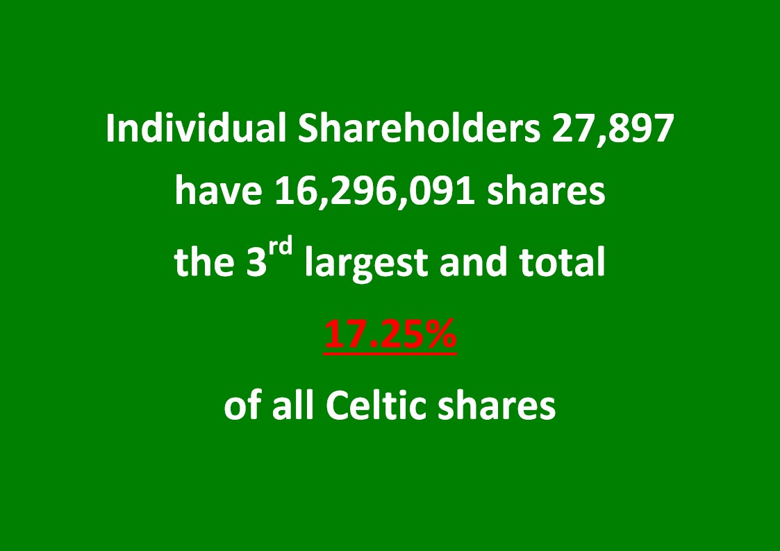 A long standing and major problem for change has always been reconnecting untraced shares back to their rightful owners but now Celtic Supporters Ltd are trying to do just that but need your help please join them to help out membership details on their website🍀