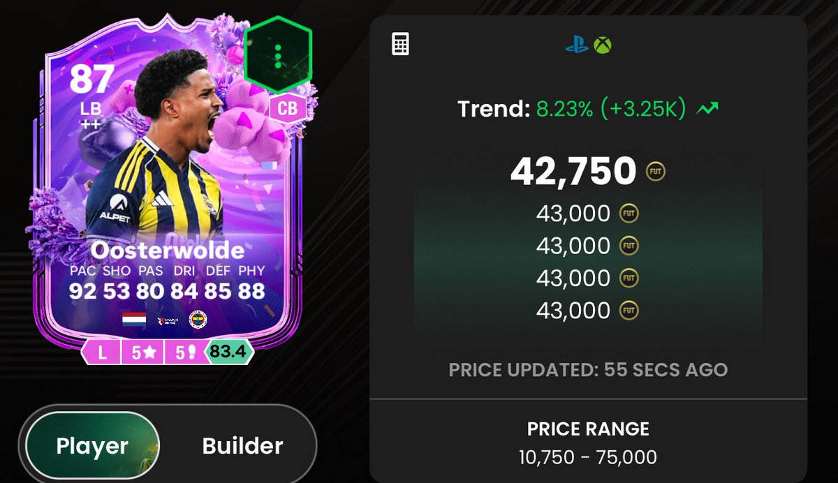 RobosFUT tweet media