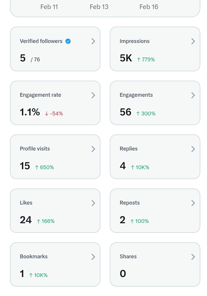 Peter Oghenejevwe tweet media