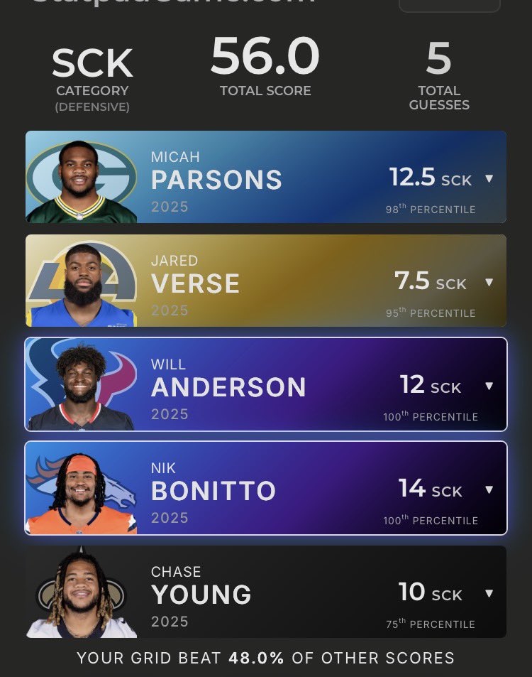 KCDave85 🇺🇦 tweet media