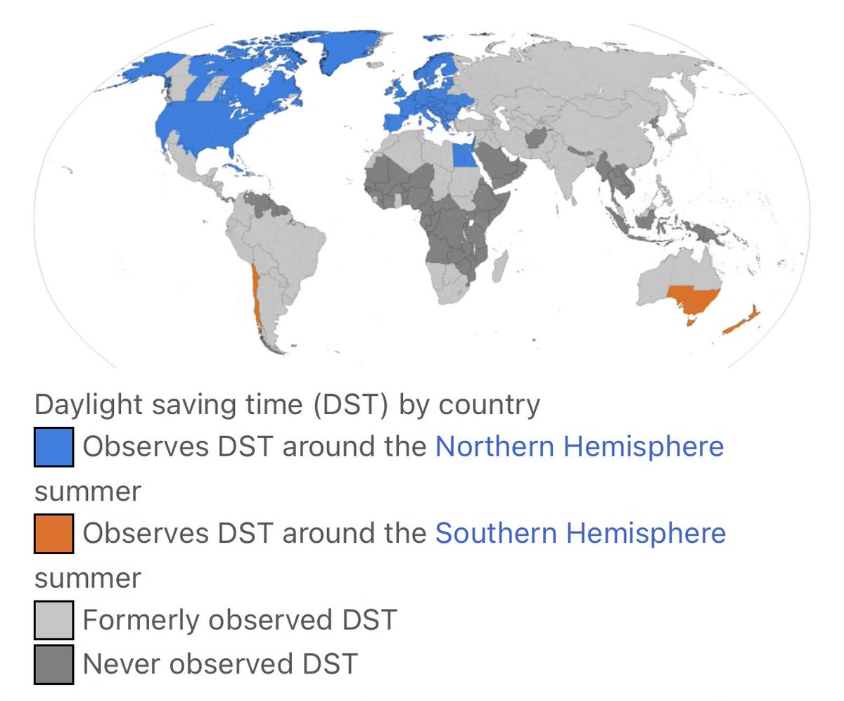 Sergey Petrov tweet media