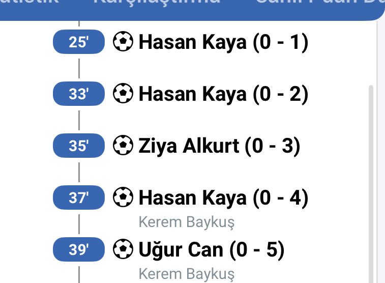 ivan ergić tweet media